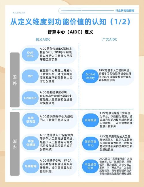 存算一体,开启科技新纪元